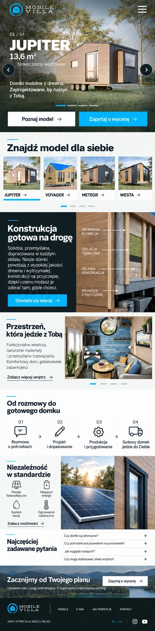 Mobilna kompozycja rekomendowanego kierunku Panoramic Blueprint