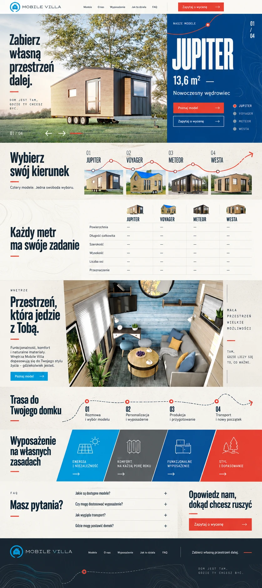 Pełny desktopowy kierunek C Road Atlas Modernism dla Mobile Villa
