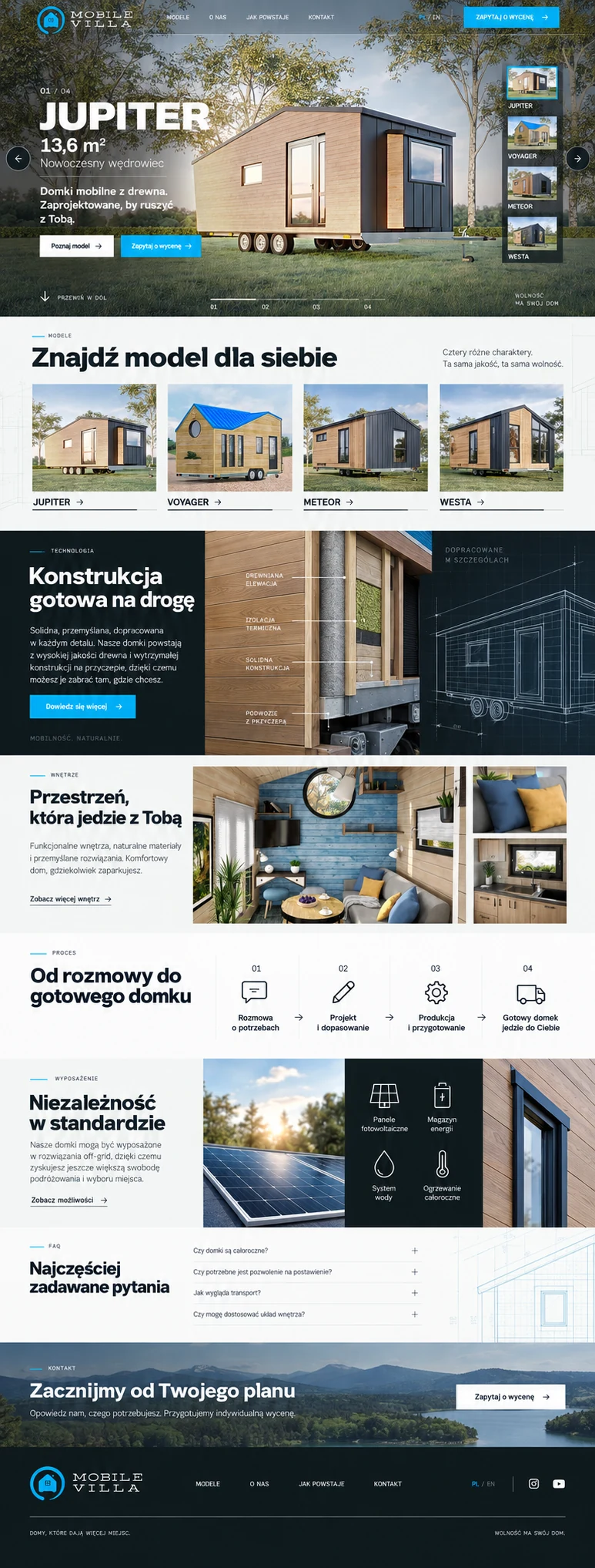 Koncepcja A Panoramic Blueprint na desktopie